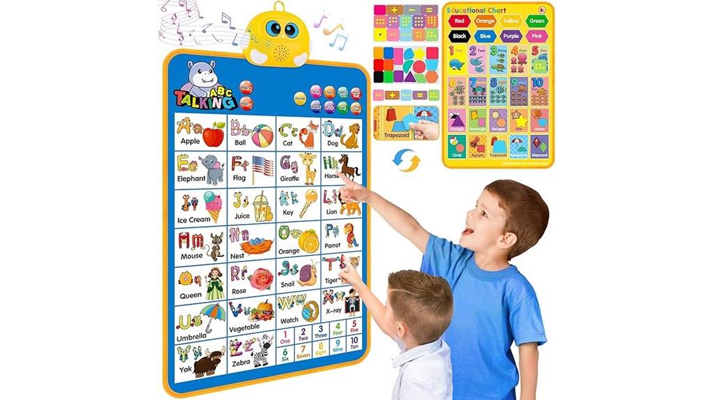 toddler electronic alphabet chart