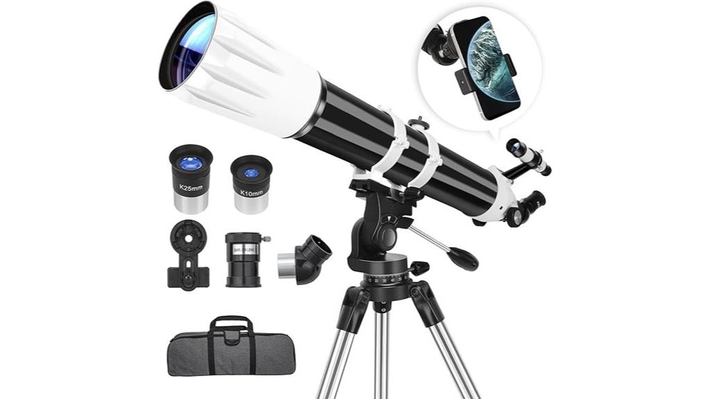 90mm aperture 900mm focal