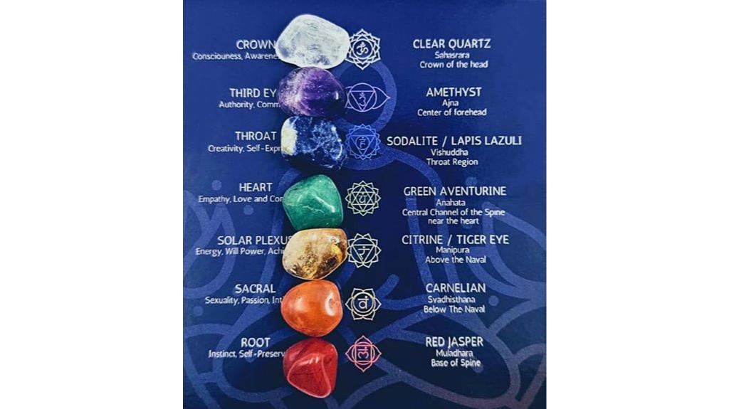 premium chakra crystal set