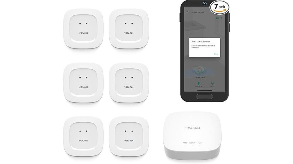 smart home water leak