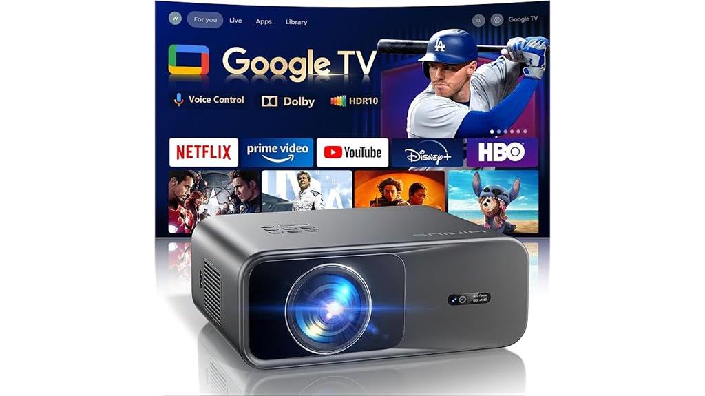 google 4k projector
