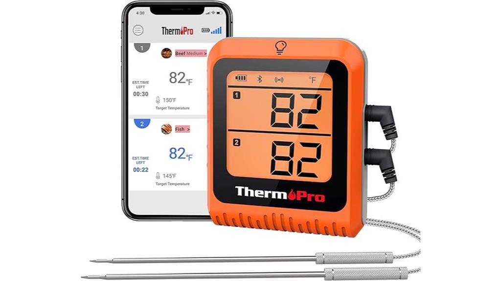 wireless meat temperature monitoring