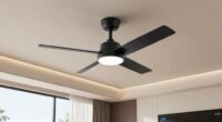 top energy saving ceiling fans