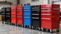 top rolling tool chests